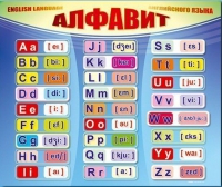 Стенд "Алфавит и транскрипционные знаки" - «globural.ru» - Мытищи