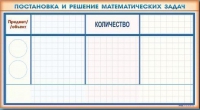 Фрагмент (демонстрационный) маркерный "Постановка и решение математических задач" + комплект тематических магнитов - «globural.ru» - Мытищи