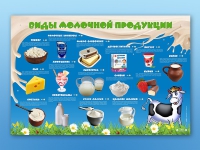 Электрифицированный стенд "Виды молочной продукции" - «globural.ru» - Мытищи