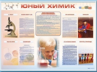Стенд-уголок "Юный химик" - «globural.ru» - Мытищи