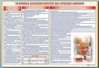 Стенд-уголок "Техника безопасности на уроках химии" - «globural.ru» - Мытищи