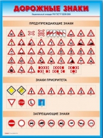 Стенды "Дорожные знаки № 4" - «globural.ru» - Мытищи