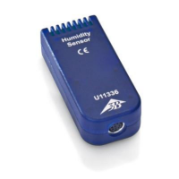 Датчик влажности  - «globural.ru» - Мытищи