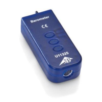 Барометр - «globural.ru» - Мытищи