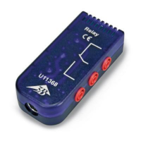 Реле - «globural.ru» - Мытищи