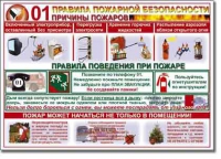 Стенд "Правила пожарной безопасности для школьников". - «globural.ru» - Мытищи