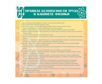 Стенд "Правила безопасности труда в кабинете физики" - «globural.ru» - Мытищи