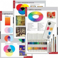 Комплект демонстрационных учебных таблиц (по предметной области ИЗО) - «globural.ru» - Мытищи