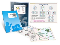 Комплект транспарантов «Размножение и развитие» - «globural.ru» - Мытищи