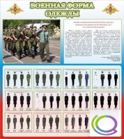 Стенд "Военная форма одежды (герб РФ)" - «globural.ru» - Мытищи