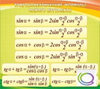Стенд "Тригонометрические формулы" - «globural.ru» - Мытищи