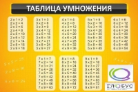 Стенд "Таблица умножения" (вариант 1) - «globural.ru» - Мытищи