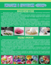 Стенд "Биология в профессии повар" - «globural.ru» - Мытищи