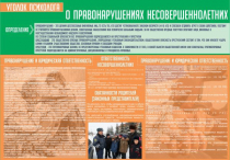 Стенд "Уголок психолога" (вариант 4) - «globural.ru» - Мытищи