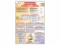 Стенд "Формулы для решения задач по химии" - «globural.ru» - Мытищи