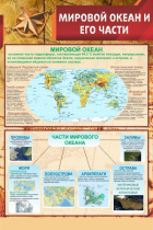 Стенд "Мировой океан и его части" - «globural.ru» - Мытищи