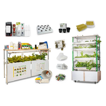 Агрокласс "Профи" - «globural.ru» - Мытищи