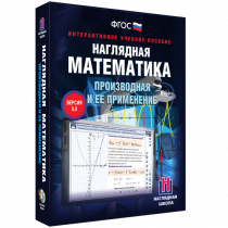 Наглядная математика. Производная и её применение - «globural.ru» - Мытищи