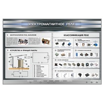 Электрифицированный стенд "Электромагнитное реле" - «globural.ru» - Мытищи