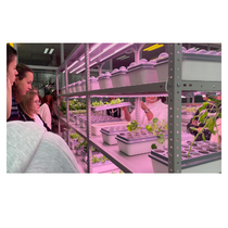 АГРОпространство для ВУЗ/СПО - «globural.ru» - Мытищи