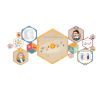 «Стендум - Физика» - набор информационно-методических панелей (14 шт.) - «globural.ru» - Мытищи