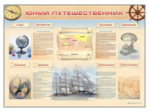 Стенд-уголок "Юный путешественник" - «globural.ru» - Мытищи