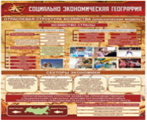 Стенд "Социально-экономическая география. Отраслевая структура хозяйства" - «globural.ru» - Мытищи