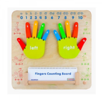 Панель "Считаем пальцы" - «globural.ru» - Мытищи