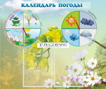 Стенд "Календарь погоды" - «globural.ru» - Мытищи