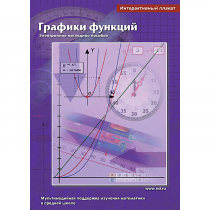 Интерактивные плакаты. Графики функций. Программно-методический комплекс - «globural.ru» - Мытищи