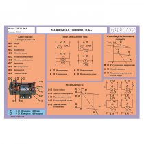 Стенд-планшет «Машины постоянного тока» - «globural.ru» - Мытищи