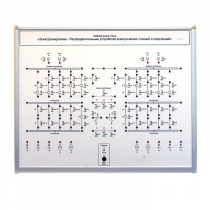 Лабораторный стенд «Электроэнергетика – Распределительные устройства электрических станций и подстанций»  - «globural.ru» - Мытищи
