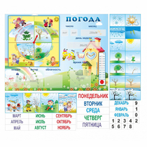 Стенд "Погода" с карманами для вставок - «globural.ru» - Мытищи
