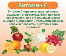 Стенд "Витамин С" - «globural.ru» - Мытищи