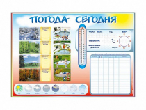Стенд-уголок маркерный "Погода сегодня" - «globural.ru» - Мытищи