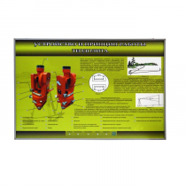 Учебный стенд электрифицированный "Устройство и принцип работы теодолита" - «globural.ru» - Мытищи