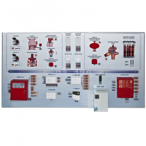Интерактивный демонстрационно-тренажерный стенд «Системы автоматического пожаротушения» - «globural.ru» - Мытищи