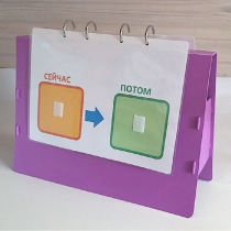 Флипчарт "СЕЙЧАС - ПОТОМ" - «globural.ru» - Мытищи