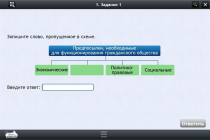 Интерактивные курсы. Обществознание 6 классы. Базовый - «globural.ru» - Мытищи