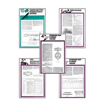 Плакаты ПРОФТЕХ "Хранение картофеля при интенсивной технологии выращивания" (15 пл, винил, 70х100) - «globural.ru» - Мытищи
