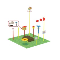 Метеорологическая площадка (комплект оптима без ограждения) - «globural.ru» - Мытищи