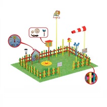 Метеорологическая площадка (комплект стандарт - 1) - «globural.ru» - Мытищи