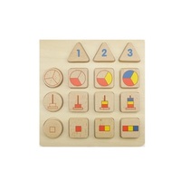 Панель "Сортировка: доли, числа, размер" - «globural.ru» - Мытищи