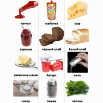 Набор карточек "Дополнительные продукты" - «globural.ru» - Мытищи