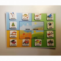 Пособие "Времена года" - «globural.ru» - Мытищи