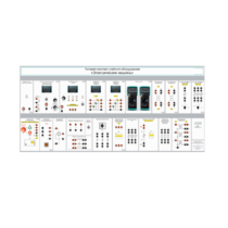 Типовой комплект учебного оборудования «Электрические машины» исполнение стендовое, модульное - «globural.ru» - Мытищи