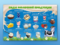 Электрифицированный стенд "Виды молочной продукции" - «globural.ru» - Мытищи