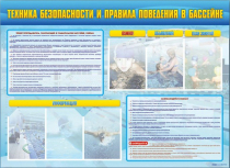 Стенд-уголок "Техника безопасности и правила поведения в бассейне" - «globural.ru» - Мытищи