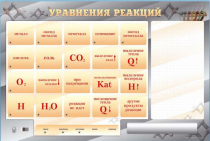 Светодинамический стенд "Уравнения реакций" с маркерными полями - «globural.ru» - Мытищи