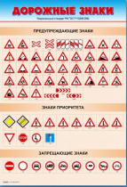 Стенды "Дорожные знаки № 1" - «globural.ru» - Мытищи